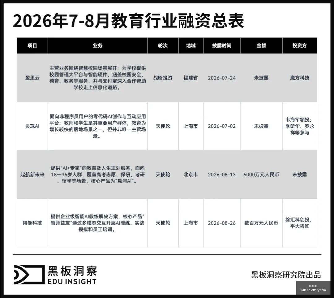 腾讯生态战,略解析,目标不设限,重庆体彩网,重庆彩票购买,重庆体彩网开奖,彩票在线投注,福利彩票中心