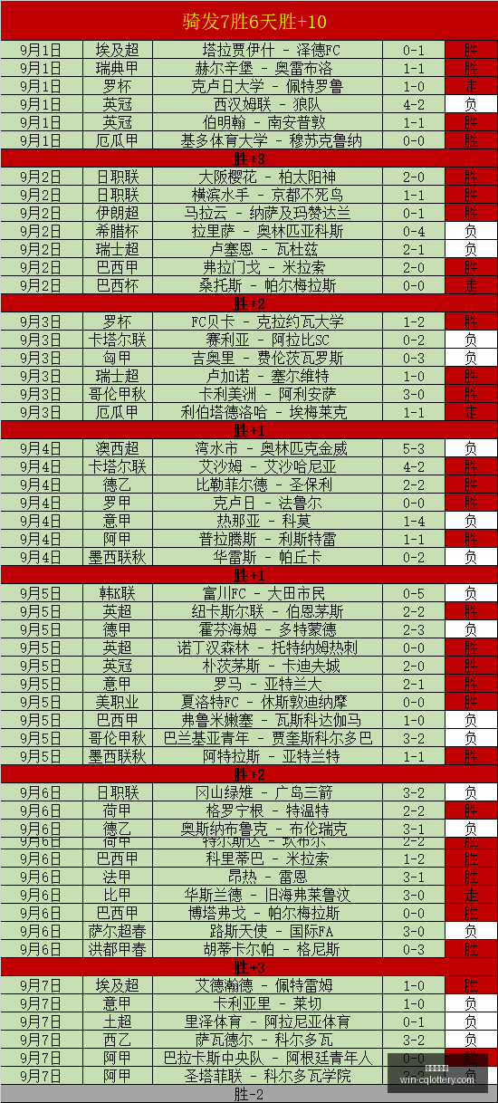 艾顿炫富金,链子,公斤,重庆体彩网,重庆彩票购买,重庆体彩网开奖,彩票在线投注,福利彩票中心