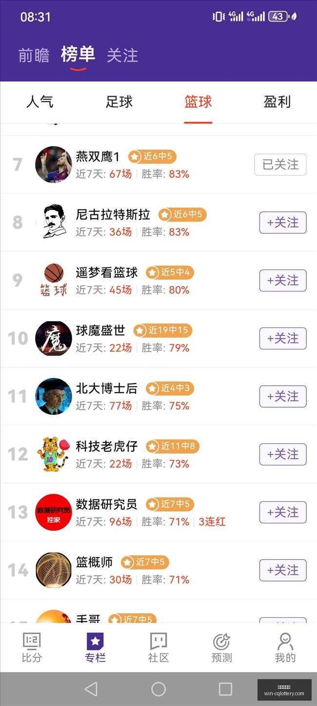 沙特阿拉伯,对决中国,战绩解析,重庆体彩网,重庆彩票购买,重庆体彩网开奖,彩票在线投注,福利彩票中心