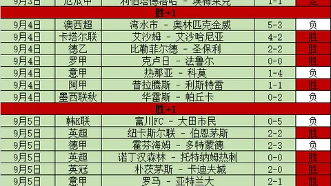 艾顿炫富金链子68公，重庆彩票购买，斤，塞布尔低调晒电子表对比